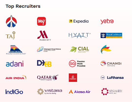 Top Recruiters
